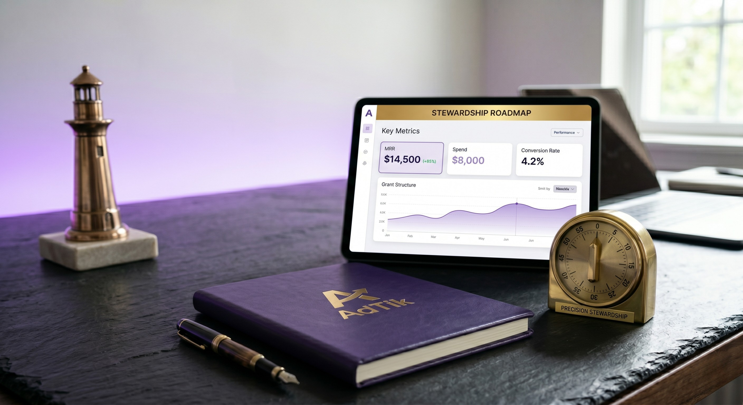 AdTik workstation — structured, focused Google Ad Grant management